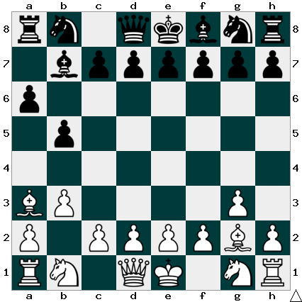 f:id:xiaoye_chess:20191230004947p:plain