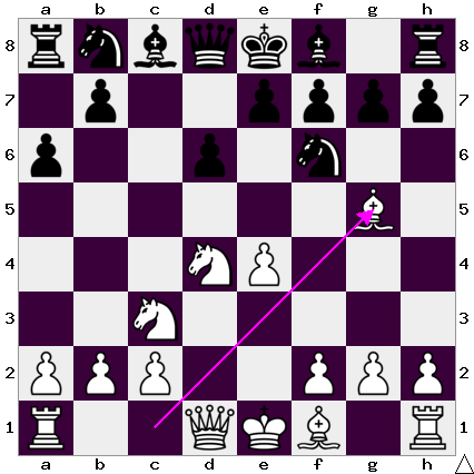 シシリアン・ディフェンス①(シシリアン・ナイドルフ) - About Life