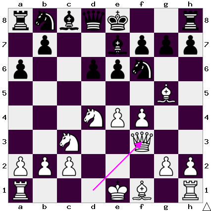 f:id:xiaoye_chess:20200101201607p:plain