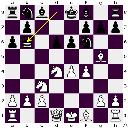 f:id:xiaoye_chess:20200102002131p:plain