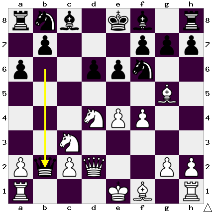f:id:xiaoye_chess:20200112094831p:plain