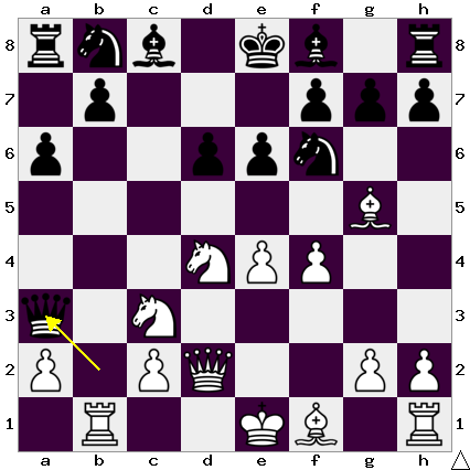 f:id:xiaoye_chess:20200112095218p:plain