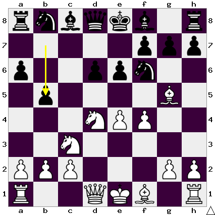f:id:xiaoye_chess:20200112100321p:plain