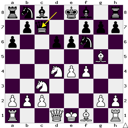 f:id:xiaoye_chess:20200112103750p:plain