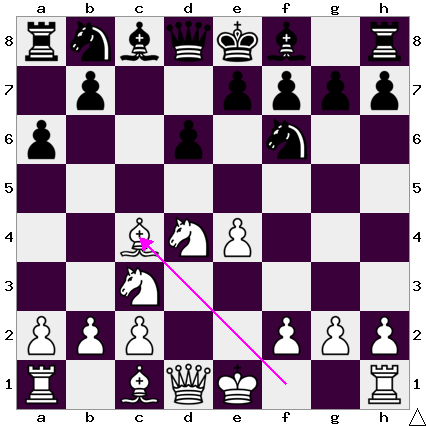 シシリアン・ディフェンス①(シシリアン・ナイドルフ) - About Life