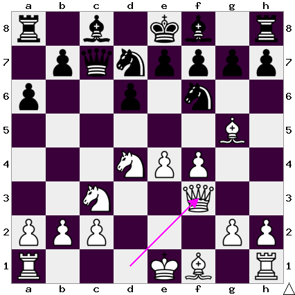 f:id:xiaoye_chess:20200112122038p:plain