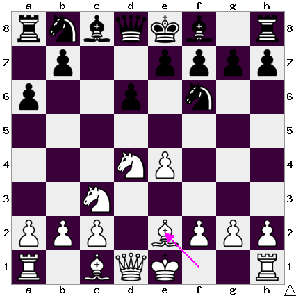 f:id:xiaoye_chess:20200112130547p:plain