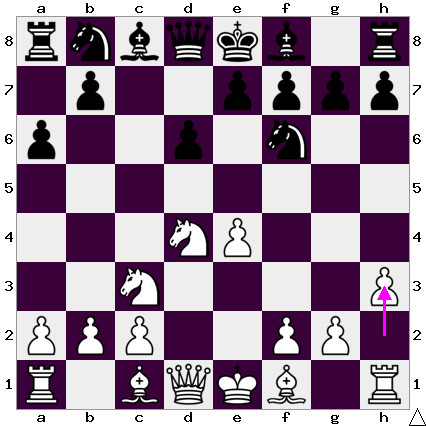 f:id:xiaoye_chess:20200112132528p:plain