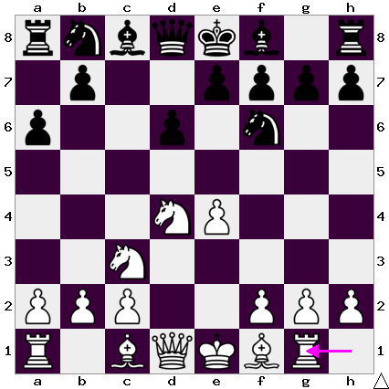 f:id:xiaoye_chess:20200112133707p:plain