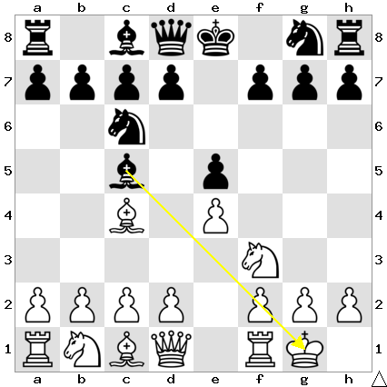 f:id:xiaoye_chess:20200614141209p:plain