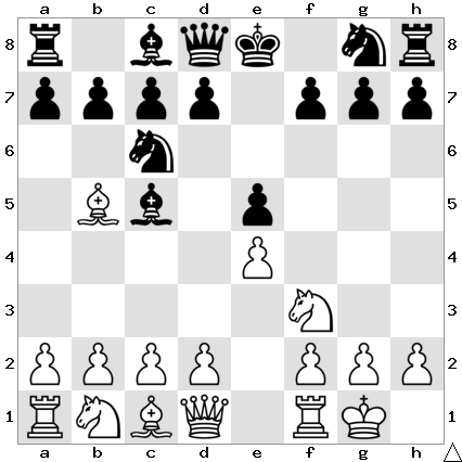 f:id:xiaoye_chess:20200614144822p:plain