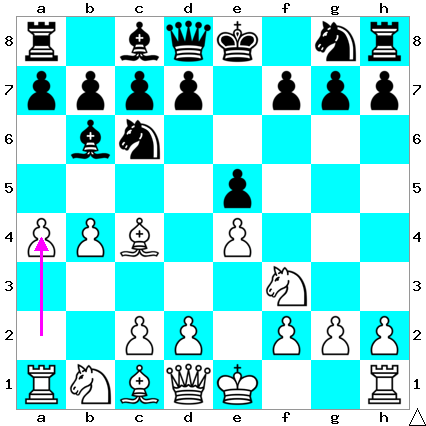f:id:xiaoye_chess:20200614162044p:plain