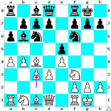 f:id:xiaoye_chess:20200614165031p:plain