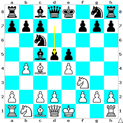 f:id:xiaoye_chess:20200614170918p:plain