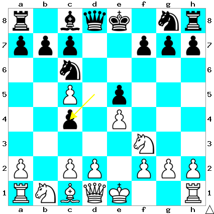 f:id:xiaoye_chess:20200614172416p:plain