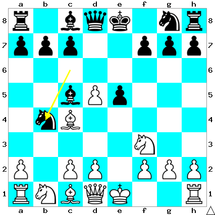 f:id:xiaoye_chess:20200614172858p:plain