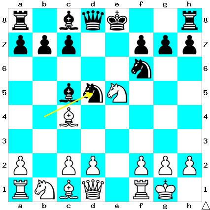 f:id:xiaoye_chess:20200614173327p:plain