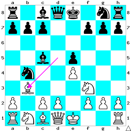 f:id:xiaoye_chess:20200614173843p:plain