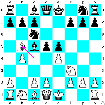 f:id:xiaoye_chess:20200614174240p:plain