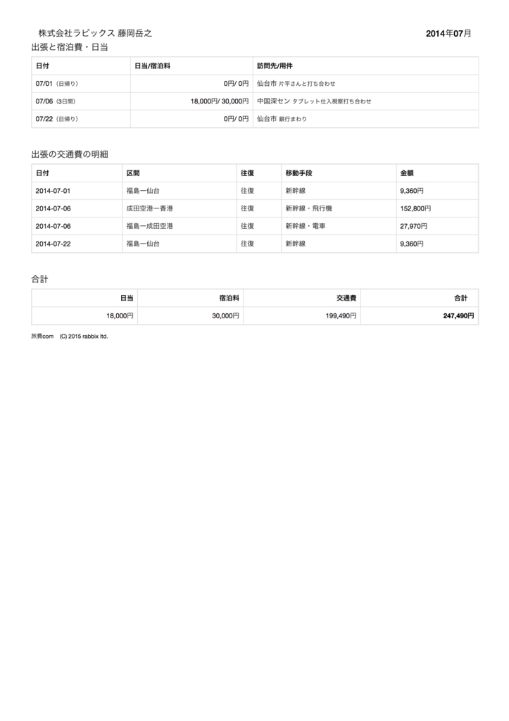 f:id:xibbar:20170624121219p:plain