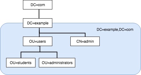 f:id:xim0608:20180414141222j:plain f:id:xim0608:20180414141222j:plain