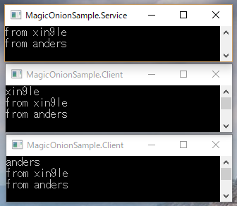 f:id:xin9le:20180321010156p:plain f:id:xin9le:20180321010156p:plain
