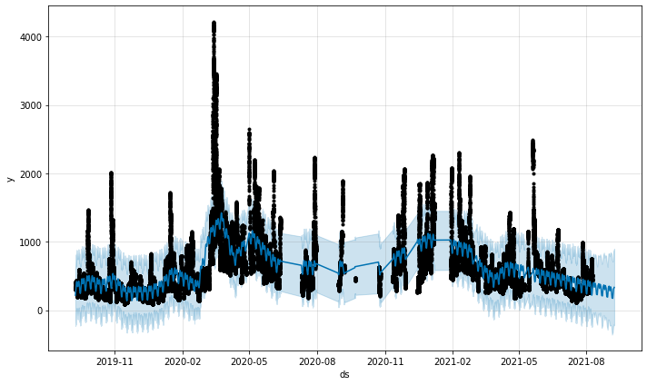 f:id:xinformation:20210809155128p:plain