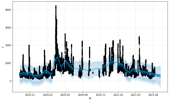 f:id:xinformation:20210905223811p:plain