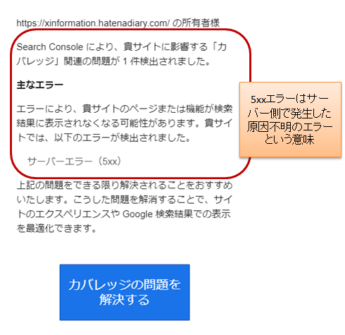 f:id:xinformation:20211105203842p:plain