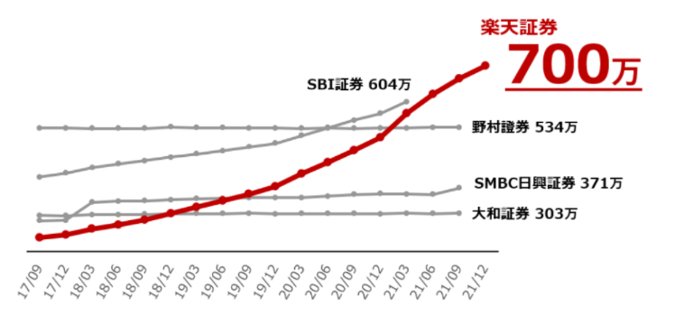 f:id:xinformation:20220102191336p:plain