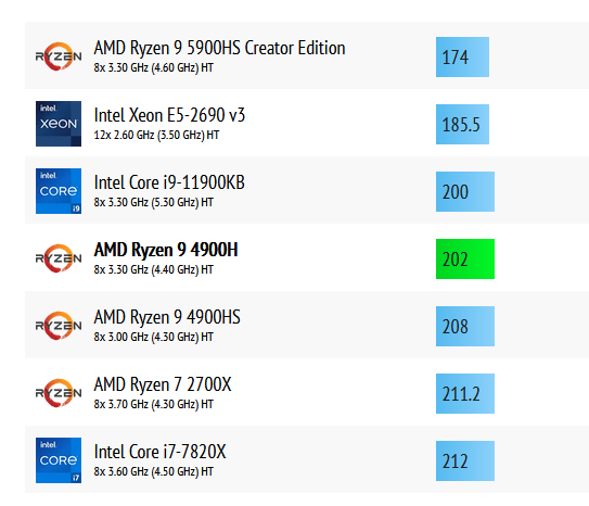 f:id:xinformation:20220208230912p:plain