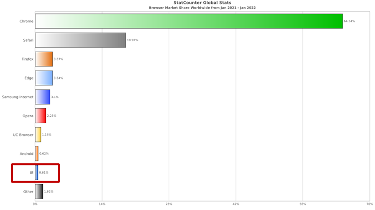 f:id:xinformation:20220211113121p:plain