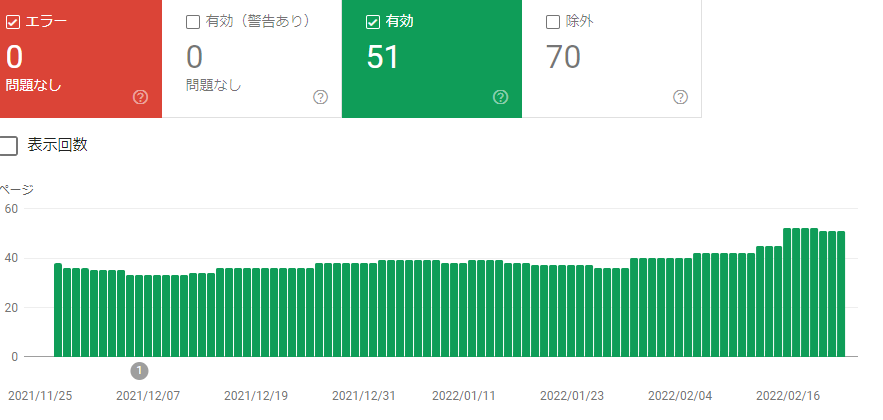 f:id:xinformation:20220224015121p:plain