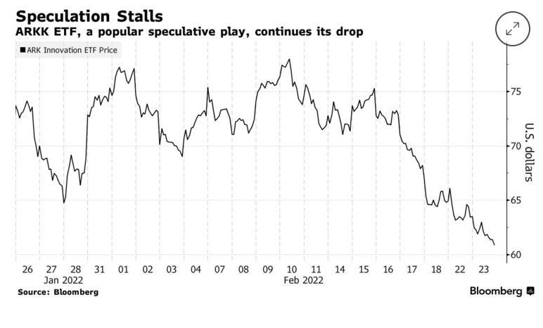 f:id:xinformation:20220225003952p:plain