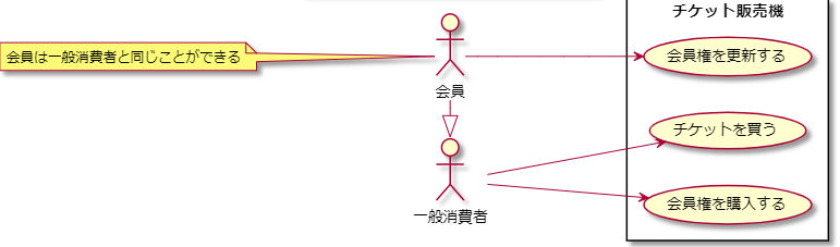 f:id:xinformation:20220308225520p:plain