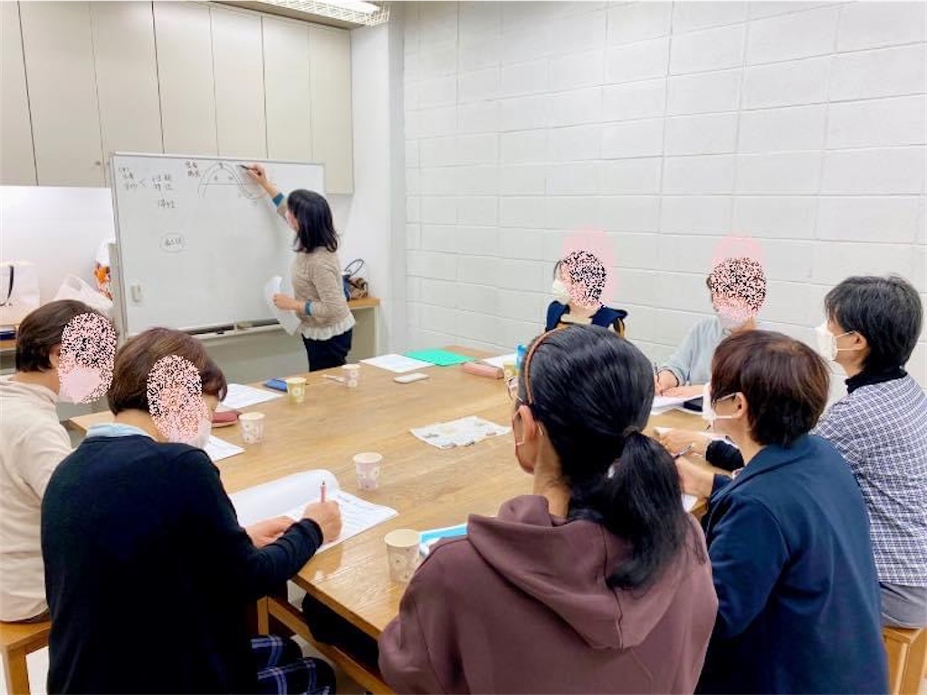 f:id:xing-lin:20230120172958j:image