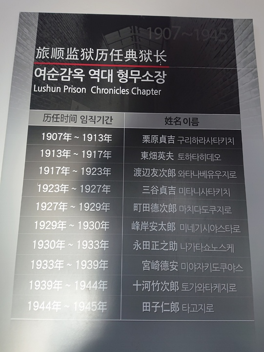 f:id:xingtsi:20191112124304p:plain f:id:xingtsi:20191112124304p:plain