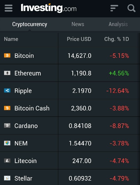 f:id:xinsg:20180109221008j:image f:id:xinsg:20180109221008j:image