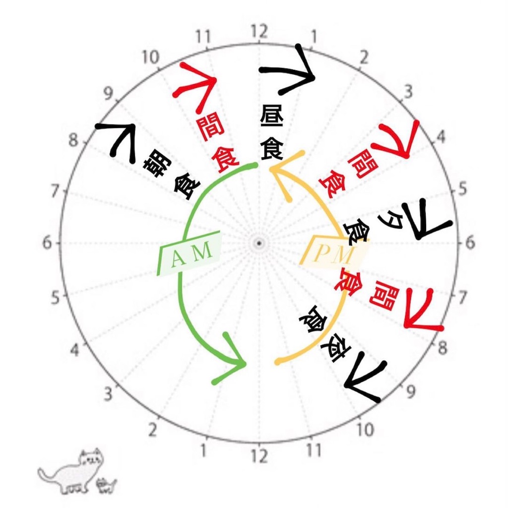 f:id:xiuminato:20201017151459j:image f:id:xiuminato:20201017151459j:image