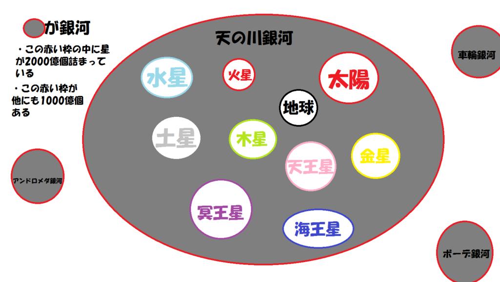 f:id:xkamix:20170605034543p:plain f:id:xkamix:20170605034543p:plain