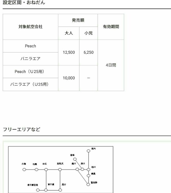 f:id:xkgr:20181222213228j:image f:id:xkgr:20181222213228j:image