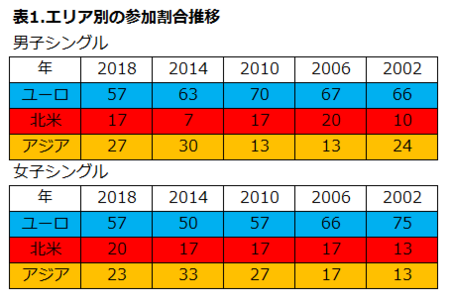 f:id:xkiral:20180605180814p:image f:id:xkiral:20180605180814p:image