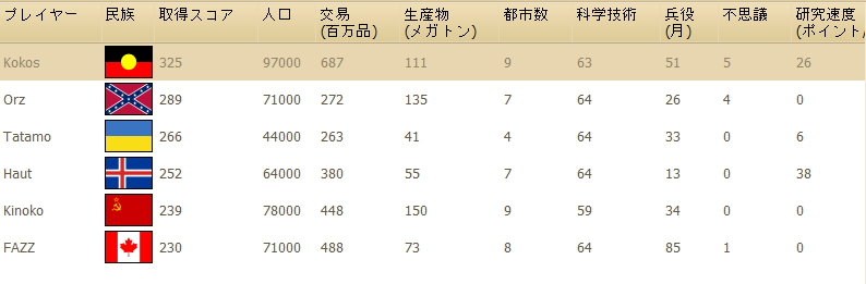 f:id:xkokos:20180423153737p:plain