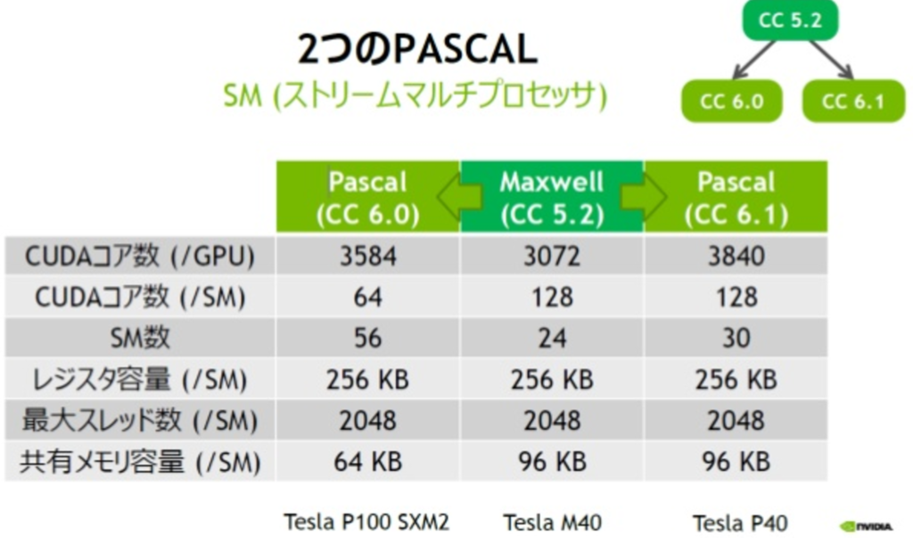 f:id:xkumiyu:20170905231244p:plain