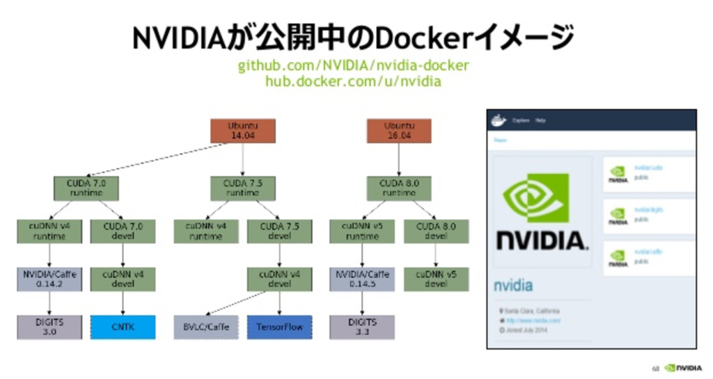 f:id:xkumiyu:20170905231701p:plain