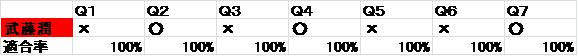 f:id:xl0l0x:20191224110555p:plain