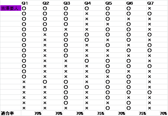 f:id:xl0l0x:20191224111144p:plain