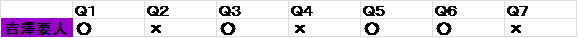 f:id:xl0l0x:20191224111243p:plain
