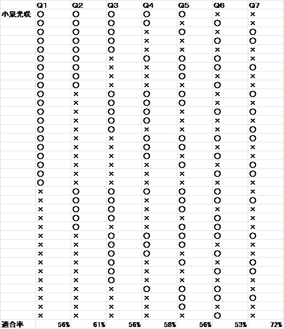 f:id:xl0l0x:20191224111338p:plain