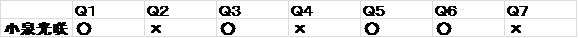 f:id:xl0l0x:20191224111406p:plain